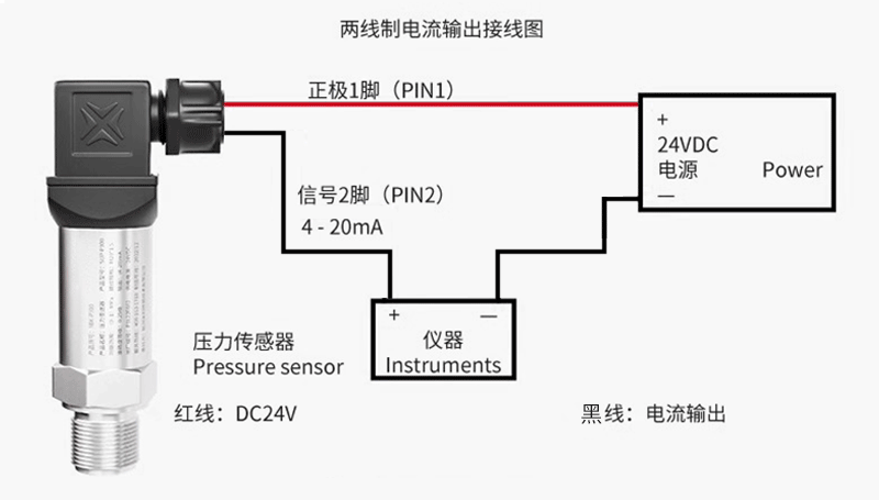 扩散硅压力变送器的接线图及接线方式